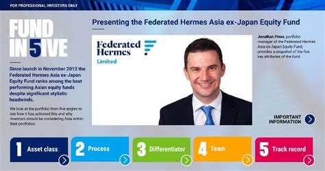 hermes asia ex japan equity fund|Asia ex Japan shares.